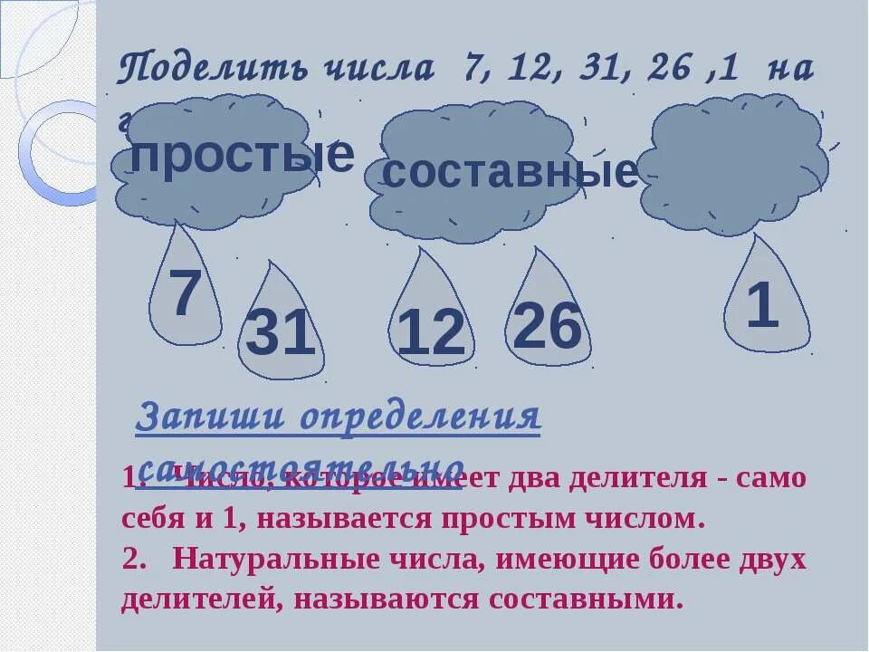 Определение простого и составного числа 5 класс. 51 это простое число или составное. в чём разница между простыми и составными числами.