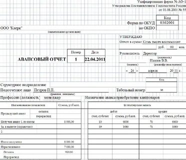 Срок сдачи отчета по командировке