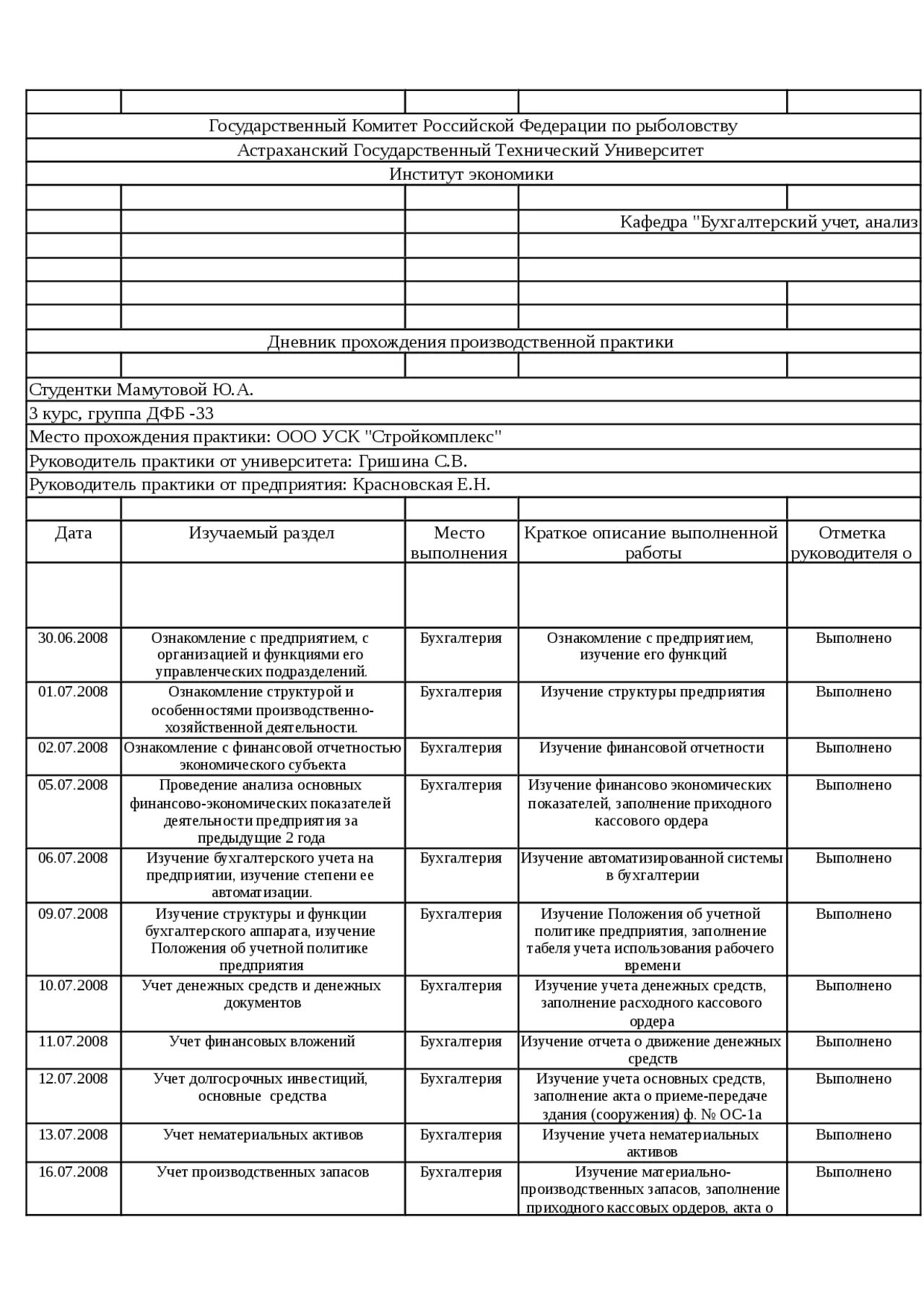 Ведение бухгалтерского учета практика. Дневник прохождения преддипломной практики бухгалтера. Дневник прохождения производственной практики пример заполнения. Дневник по практике Бухучет заполненный. Дневник прохождения практики бухгалтера заполненный.