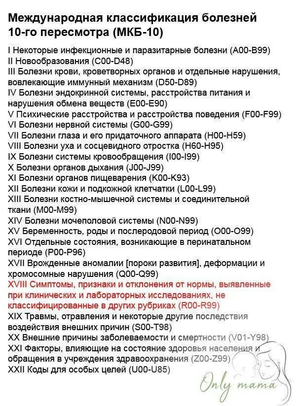 Диагноз мкб 90.8. Мкб-10 Международная классификация болезней список. Мкб-10 Международная классификация болезней 2019. Код по мкб-10 диагноза заболевания. Шифры мкб 10 по заболеванию.