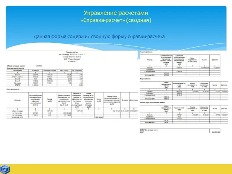 Справка расчет стоимости. Сводная форма расчета. Справка по начислениям ЖКХ. Образец расчета коммунальных услуг для арендаторов. Расчет компенсации расходов