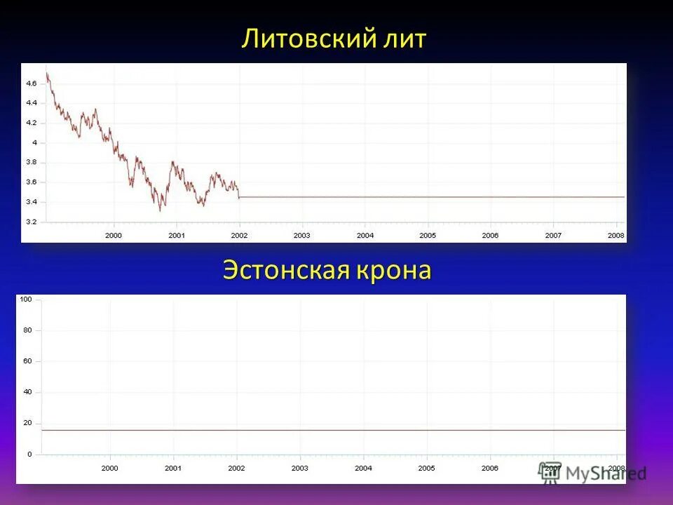 Один льет другой растет. Один льёт другой пьёт третий зеленеет да растёт. Монета 1 leu. Один льёт другой пьёт третий зеленеет и растёт. 1 льет.