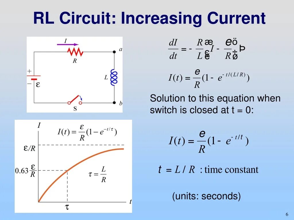 Velocity time graph. How to find time. Period and frequency. Velocity on graph. Max initial current на аккумуляторе.