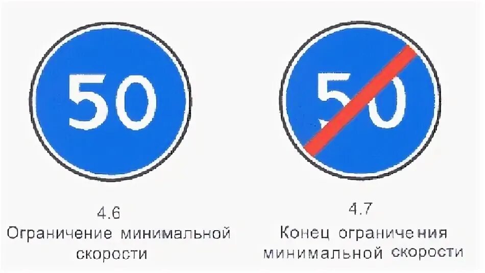Рекомендуемые знаки дорожного движения скорости движения. Ограничение минимальной скорости. знак конец зоны ограничения минимальной скорости.