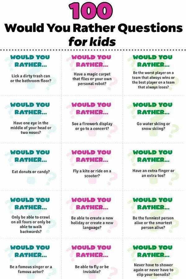 Would you like to play game. Would you rather questions for kids. would you rather вопросы. вопросы с would rather. would you rather funny questions.