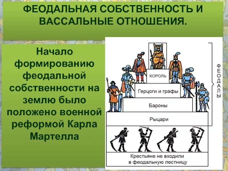 Как стать вассалом. Феодальный Строй в Европе средние века. Феодализм в Западной Европе. Становление феодализма. Становление феодализма в Европе.