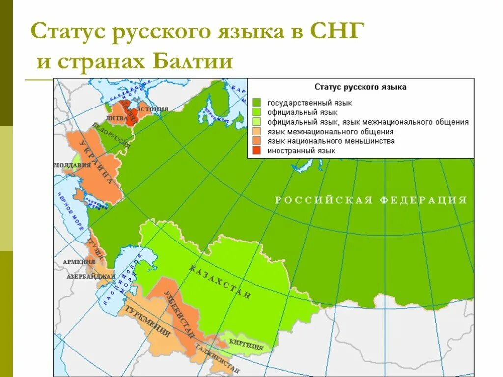 Статус русского языка в странах СНГ. Языки стран СНГ. Русский язык на постсоветском пространстве. Карта распространения русского языка в мире.