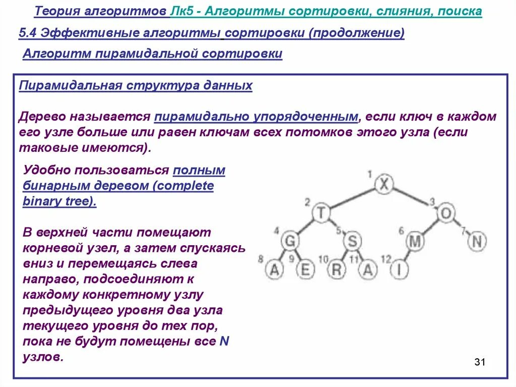 Алгоритмы и структуры данных. Теория алгоритмов. Теория алгоритмов и структуры данных. Алгоритм сортировки теория.