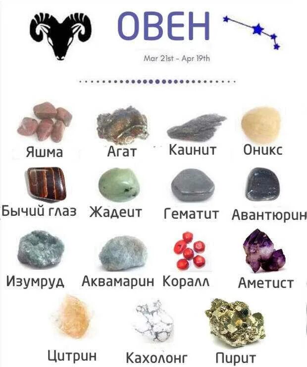 Рассчитать какие камни подходят по дате рождения. Овен знак зодиака камни талисманы женщине. овен камень талисман для женщины по дате рождения. какой камень у знака зодиака овен. камень покровитель овнов.