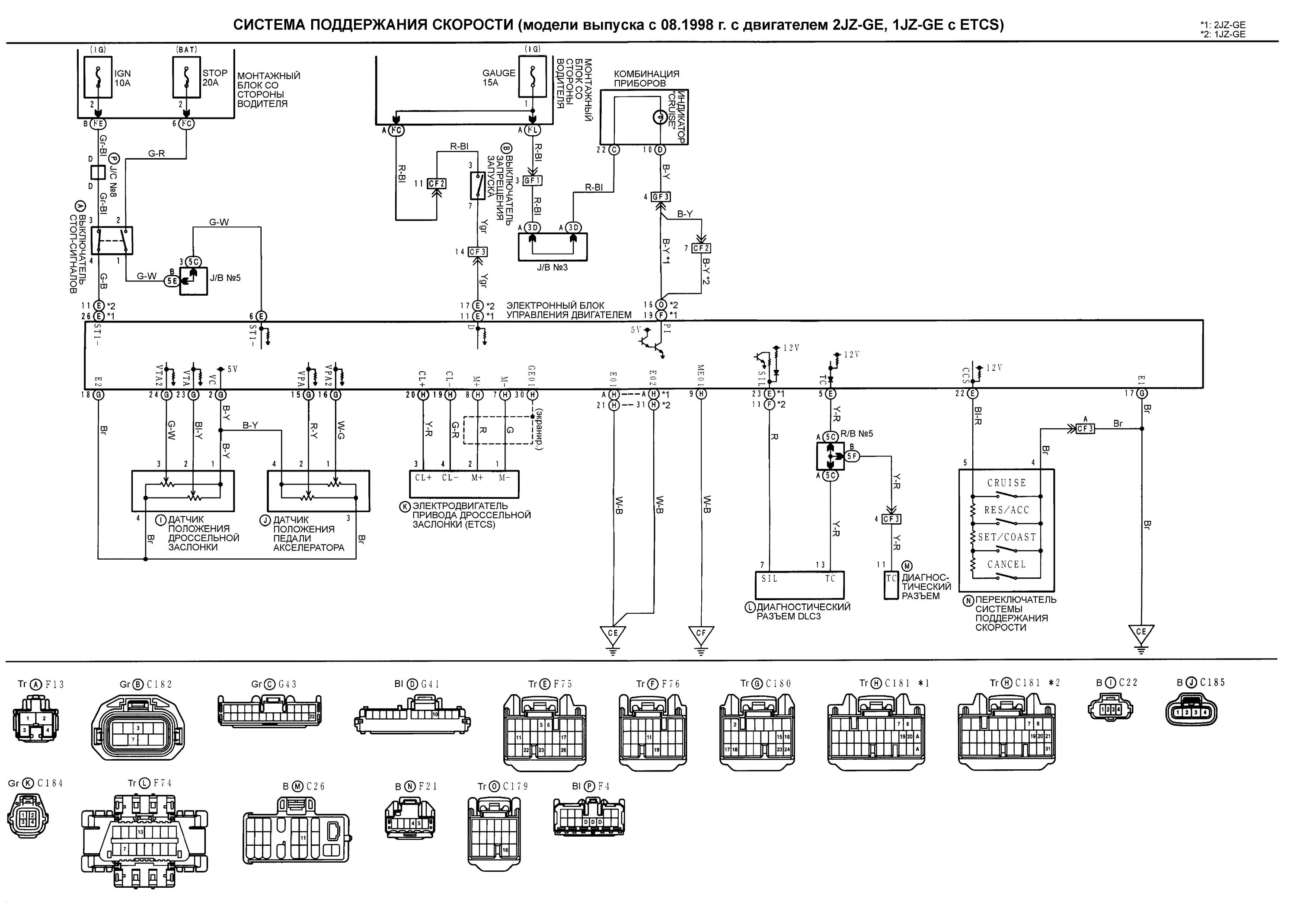 wilbo666 / 2JZ-GE VVTi JZS155 Crown Engine Wiring Engineering, Toyota crown, Ele