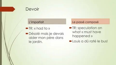 Compose version