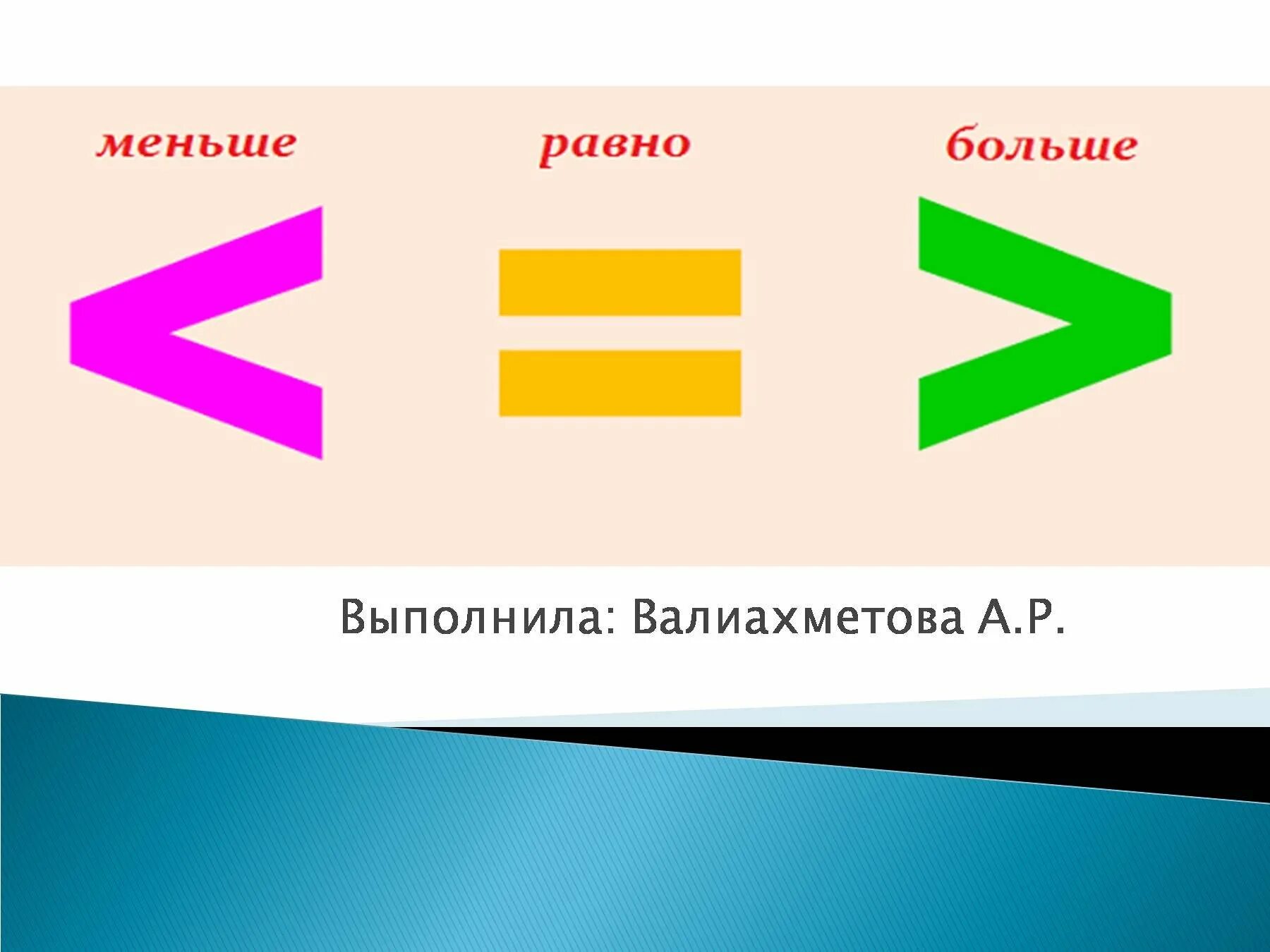 Математические знаки больше и меньше. Обучающие плакаты для детского сада. Знаки больше меньше для детей. Символ больше меньше или равно. Больше, меньше или равно?.