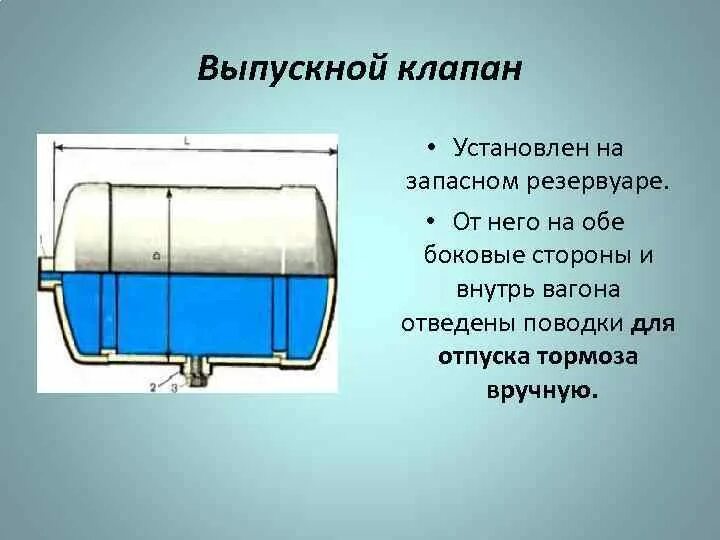 Объем водяного бака увпт. Запасной резервуар р7-78 грузового вагона. Объем запасного резервуара грузового вагона. Резервуар запасной р7-135. Запасной резервуар пассажирского вагона объем.