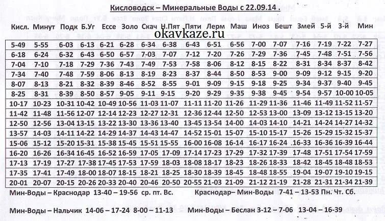 Кисловодск Минеральные воды Минеральные воды Кисловодск расписание. Расписание электричек мин воды Кисловодск. Расписание электричек Минводы Кисловодск. Расписание электричек Ессентуки Минеральные воды. Мин воды доехать до аэропорта