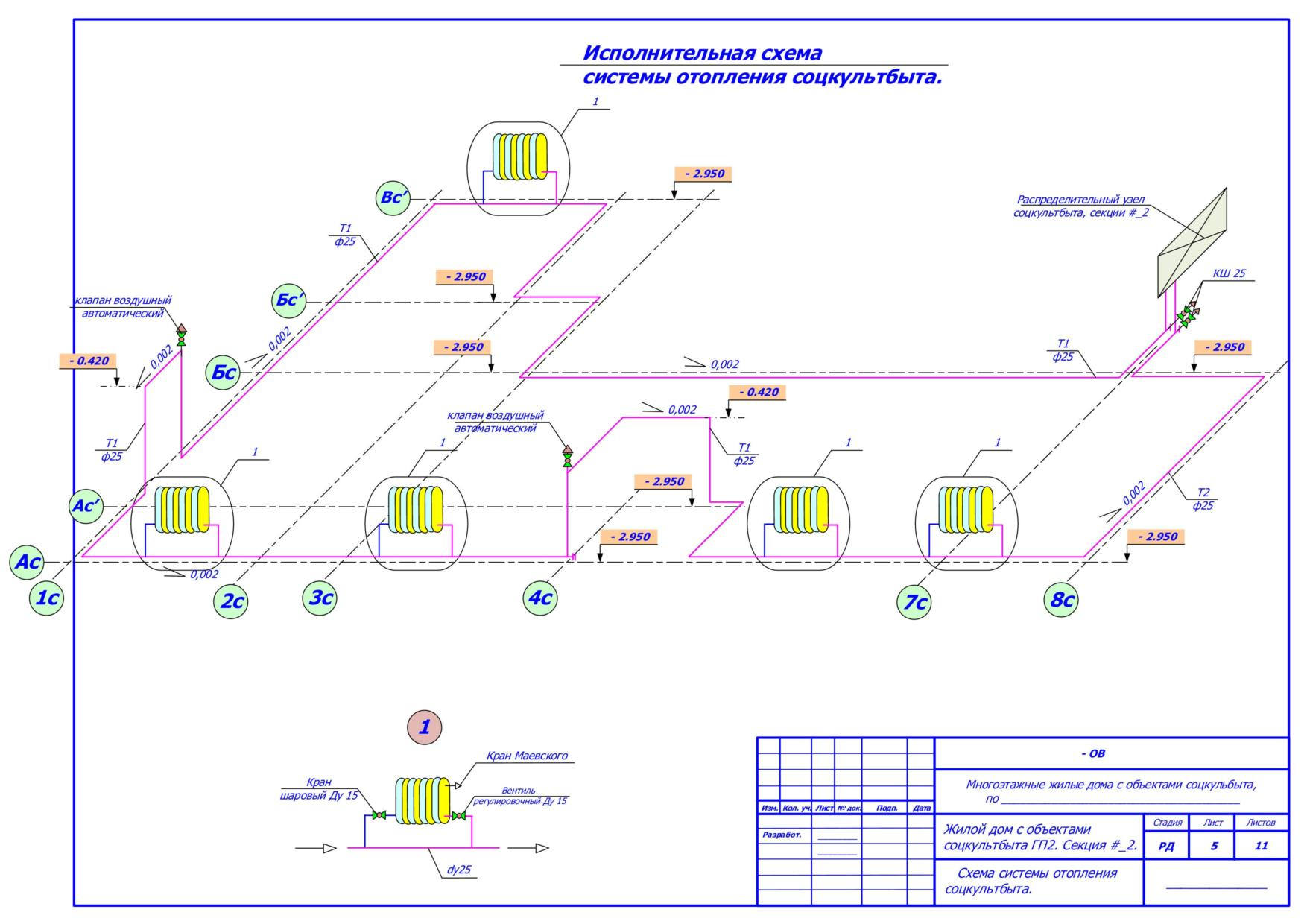 Исполнительный чертеж системы отопления. Исполнительная схема трубопровода отопления. Исполнительная схема системы отопления. Исполнительная схема прокладки вентиляции.