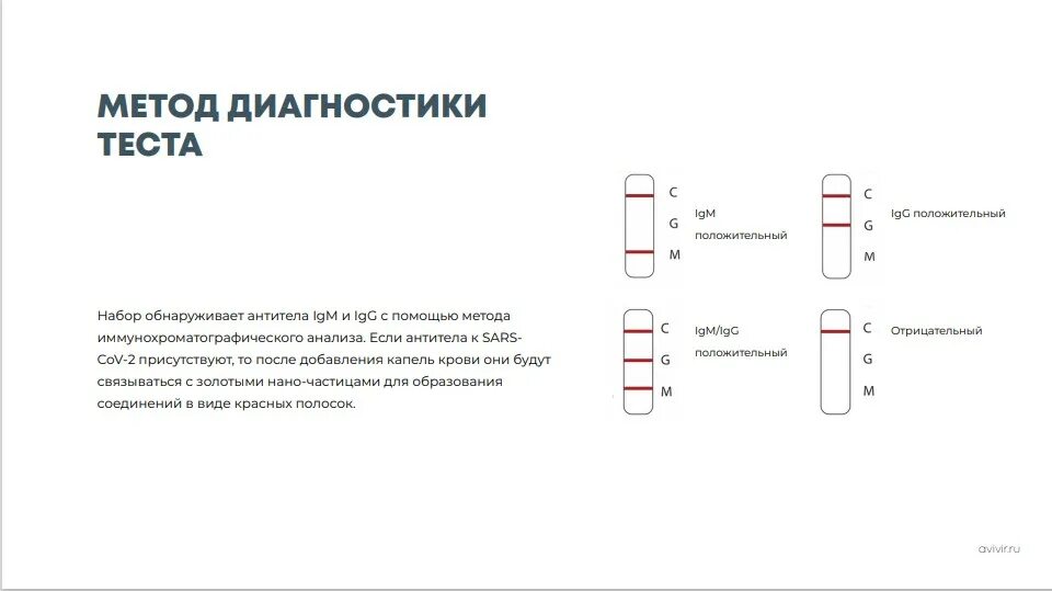 Sars cov 2 ответы на тест. Экспресс-антиген SARS-cov-2-ИХА. Тест на ковид-19 экспресс-антиген SARS-cov-2-ИХА. Иммунохроматографические тесты. Тест-полоски ИХА.