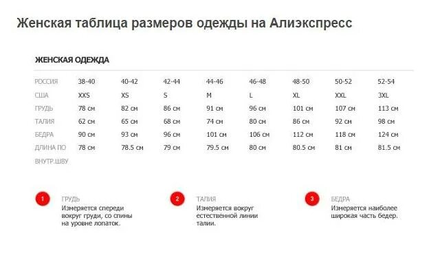 Размер женский китайский на русский. Таблица размеров одежды на АЛИЭКСПРЕСС. Китайский размер одежды на русский таблица АЛИЭКСПРЕСС женские. Размерная сетка АЛИЭКСПРЕСС. Размерная сетка женской одежды АЛИЭКСПРЕСС.