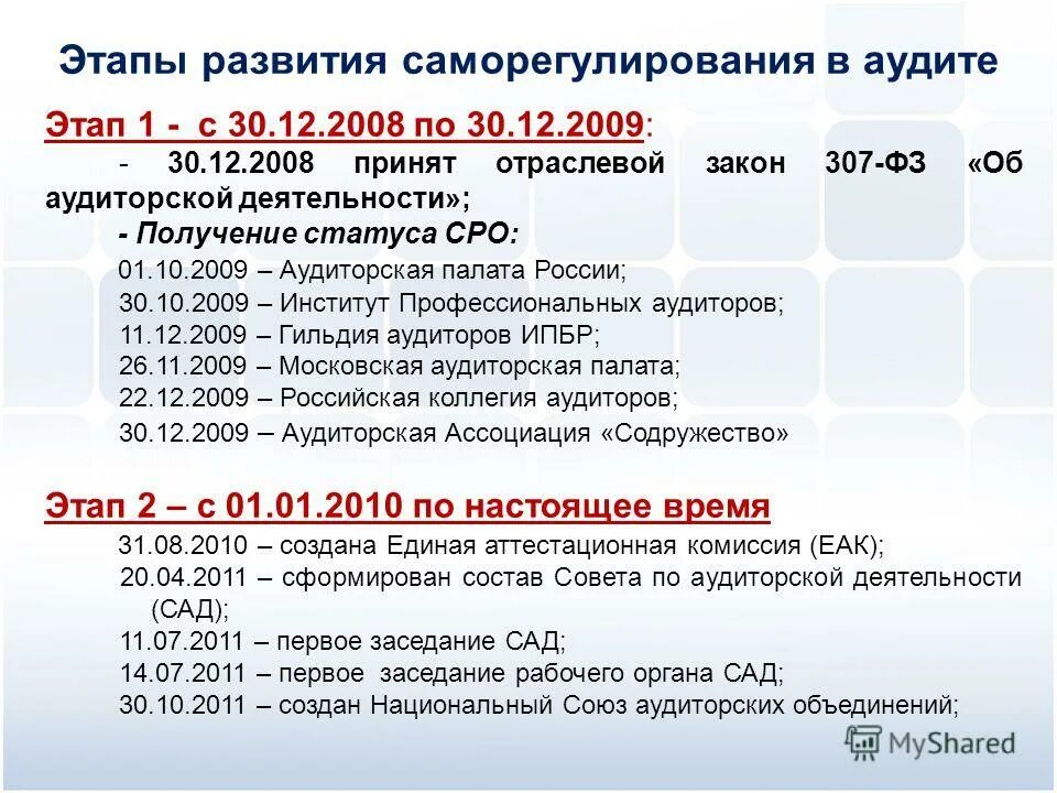 Этапы аудита в России. Этапы становления аудиторской деятельности в Российской Федерации.. Лицензирование и аттестация аудитора. Функции СРО аудиторов. Фз 307 30 декабря