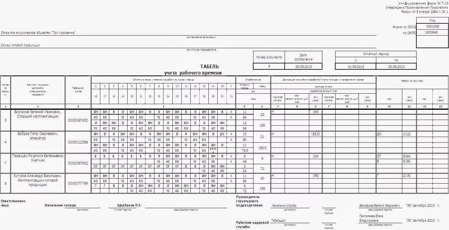 Табель учета рабочего времени на предприятии. Табель форма т-13. Заполненный табель т13. Форма табеля т12 и т13. Табель учёта т 13.