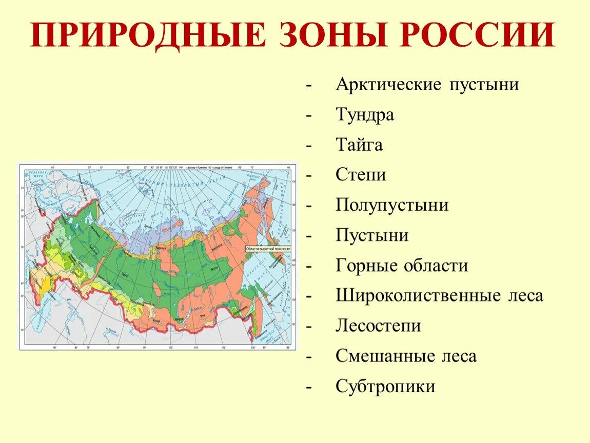 Какая зона располагается в самой северной части. Основные зоны природные зоны России. Природные зоны Юга России. Карта природных зон России 4. Карта с названием всех природных зон России.