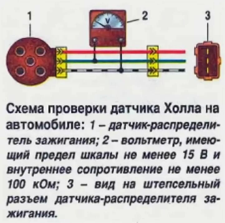 Как проверить датчик холла мультиметром. Схема проверки датчика холла с диодом. схема проверки датчика холла 2108. распиновка датчика холла 2108. схема прибора для проверки датчика холла.