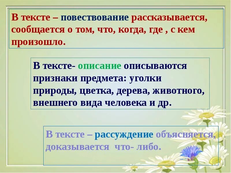 Тема текст описание 3 класс. Текст повествование. в тексте-повествовании события. признаки текста повествования. схема текста повествования.