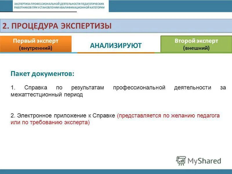 экспертиза деятельности педагогических работников. педагогическая экспертиза картинки. профессиональная экспертиза это. квалификационная категория педагогических работников. задачи экспертизы профессиональной деятельности педагогов.