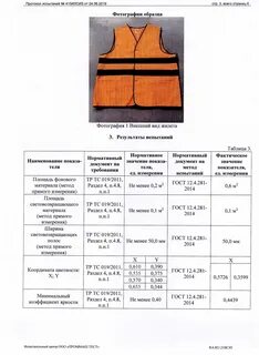 Как подобрать размер жилета