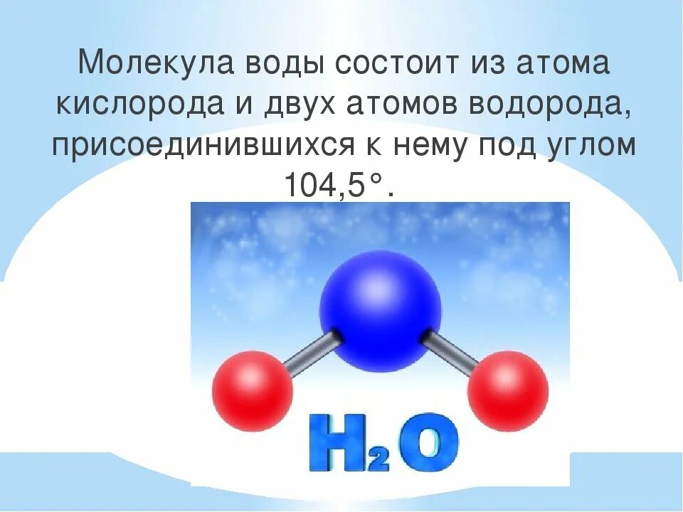 Физика молекулы воды