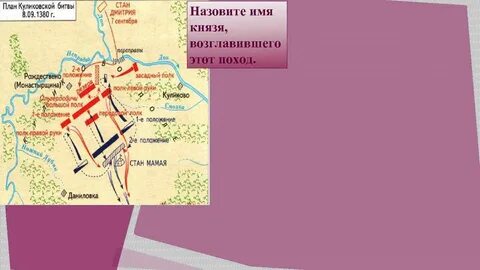 Куликовская битва имя князя