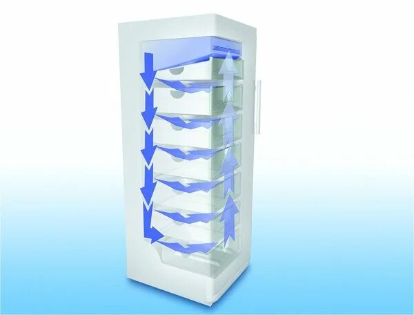 морозильник liebherr gnp 3666. циркулчция воздуха в холодильние нофрост. система no frost в холодильнике. холодильник фул ноу фрост. холодильник индезит двухкамерный ноу фрост.