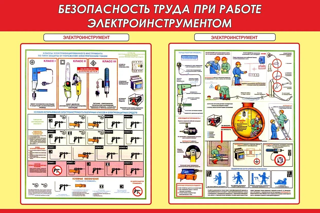 Переносные электроинструменты группа электробезопасности. Техника безопасности электроинструмент. Техника безопасности при работе с электроинструментом. Электроинструмент плакат. Охрана труда.