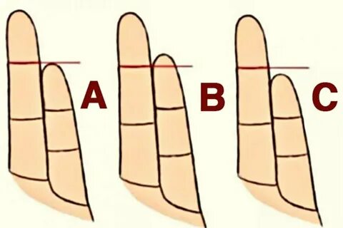 Тест на характер любить с диаграммой (83 фото)