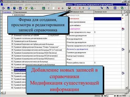 Добавление новых записей