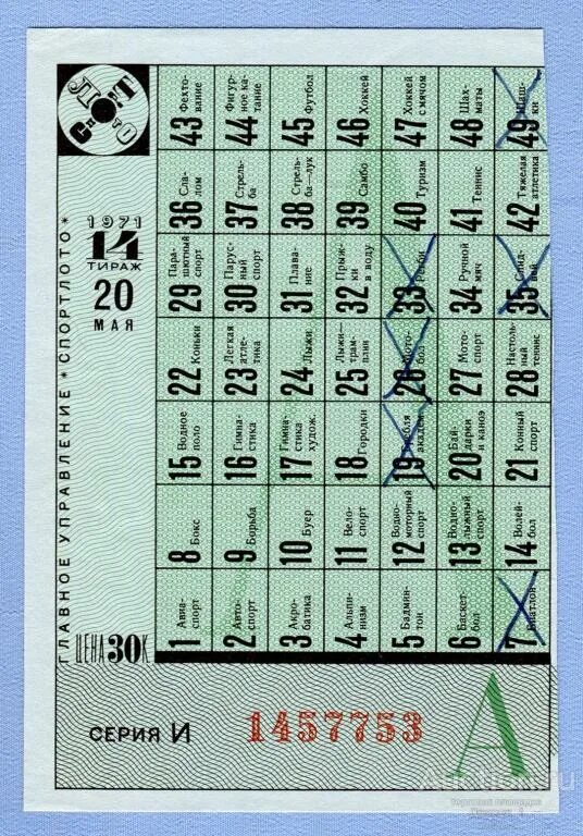 Тираж Спортлото. Билет Спортлото. Спортлото 2022 года. Лотерея Спортлото СССР.