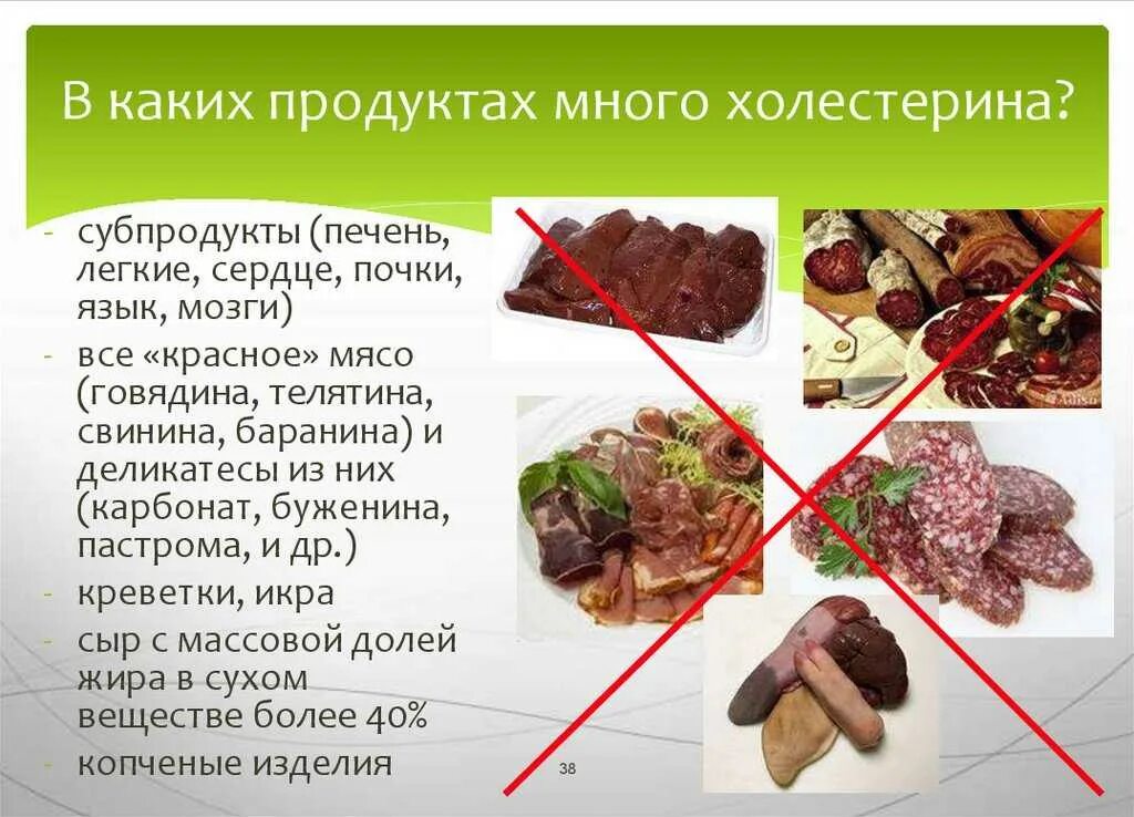 Можно есть говяжью. Кв каких продуктах много холестирина. Продукты с высоким холестерином. Холестерин в мясе. Холестерин в говядине и свинине.