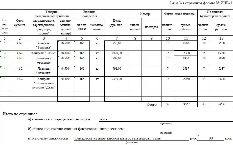 Опись тмц. Пример инвентаризационной описи товарно материальных ценностей. инвентаризация товарно материальных ценностей образец. инвентаризационная опись тмц образец заполнения. инв-3 вид товарно-материальных ценностей.