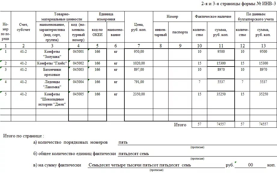 Инвентаризация товарно материальных ценностей на складе. Инвентаризационная опись пример заполнения инв-3. Инвентаризация товарно материальных ценностей пример заполнения. Инвентаризационная опись ТМЦ (форма инв-3). Инвентаризация товарно материальных ценностей образец.