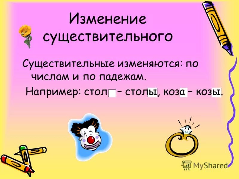имя существительное изменяется по родам и падежам. имя существительное изменяется по родам и падежам. имя существительное изменяется по родам и падежам.