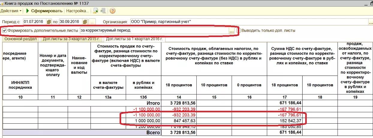 Ошибки по ндс