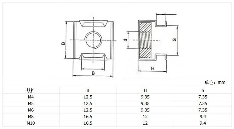 4 9 2 7m 2 1 4 n -4. Din 934 m4 размеры. Ключretta m6. Гайка закладная квадратная. 6.