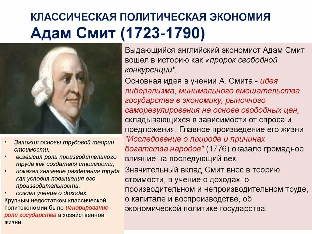 Представитель классической теории. Классическая политэкономия Адама Смита. Классическая политическая экономика Адама Смита.