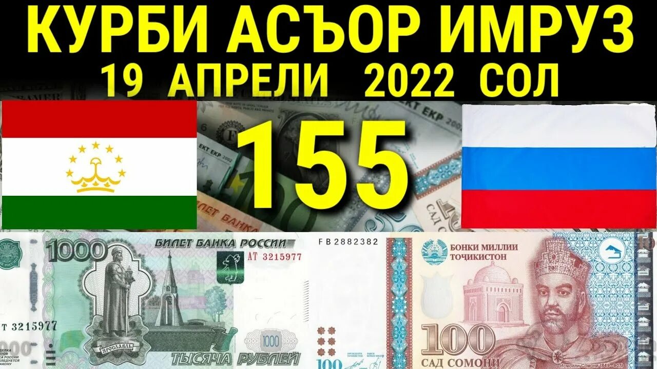 Российский рубль к таджикскому сомони. Курби асъор имруз. 1000 Рублей на таджикский Сомони. Курс валют. Таджикская валюта.