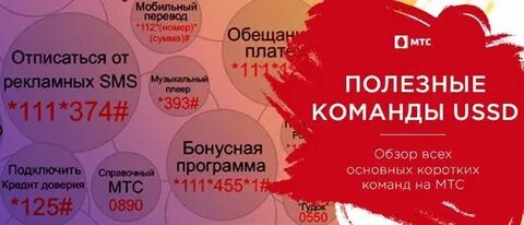 Запрос номера мтс командой