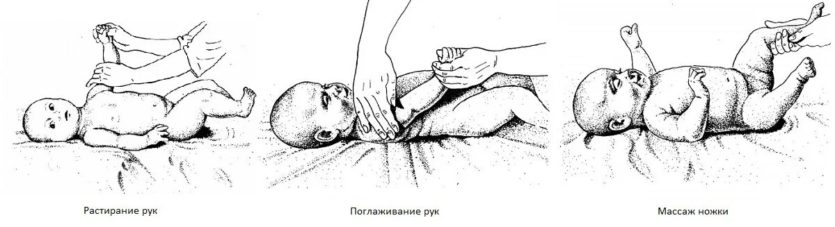 Массаж и гимнастика комплекс для детей от 1 до 3 месяцев. Массаж для грудничков 6-9 месяцев. Массаж ребенка 5 6. Гимнастический комплекс упражнений для детей от 3 до 4 месяцев. Комплекс упражнений для грудничков 5 месяцев.