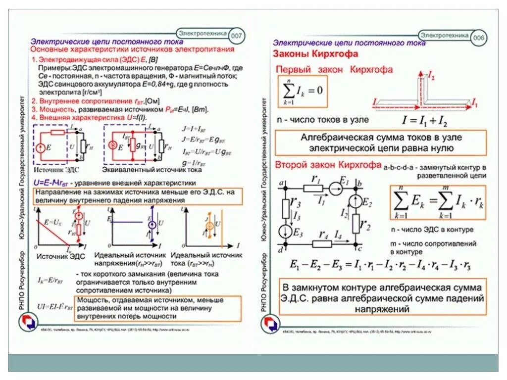 Основы законы электротехники. Расчетные формулы по Электротехнике. Основные формулы ТОЭ. Начальные формулы по Электротехнике. Законы постоянного тока формулы шпаргалка.