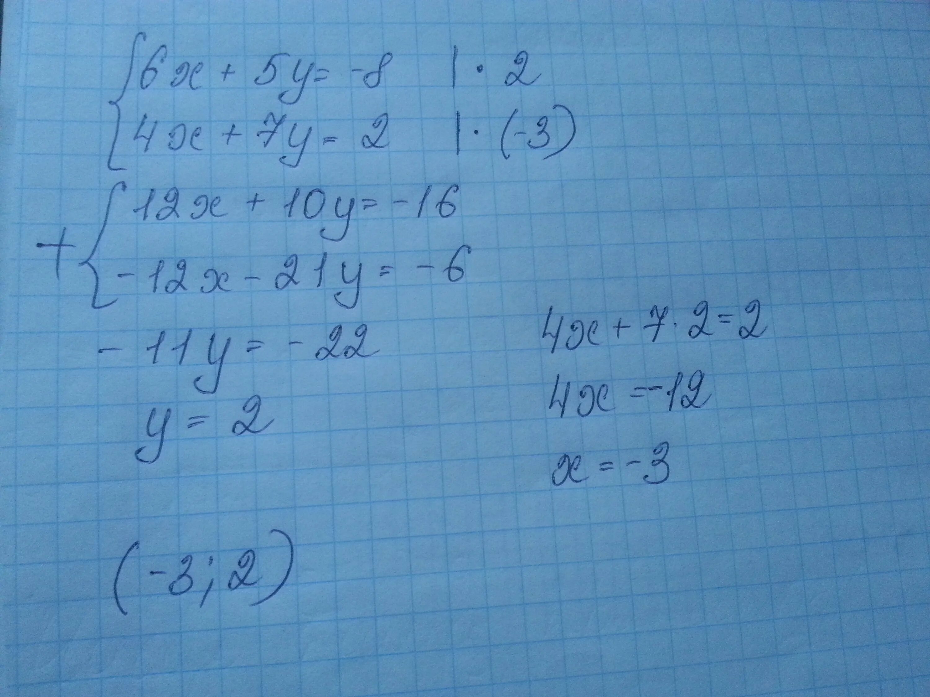 4y 16 0. Уравнение 6y+8y+24=164. Y=12/X. 16y / 16 y 22 при y = 10.. (12x+5y)(12x-5y).