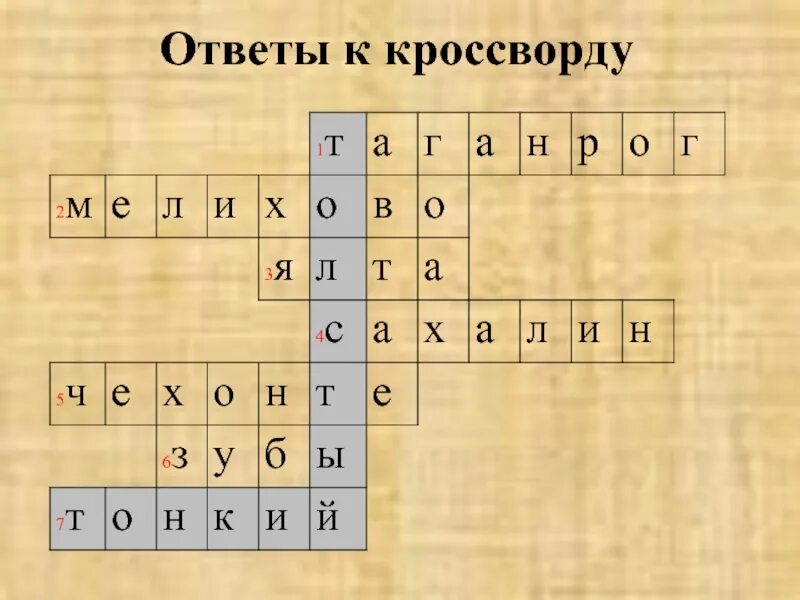 Кроссворд по литературе кавказский пленник. Кроссворд на тему Чехова. Кроссворд по рассказу толстый и тонкий. Кроссворд на тему Чехов. А п чехов кроссворд