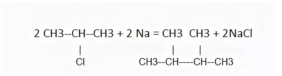 Ch3-ch3+cl2. Ch2 Ch CL название. Ch3-ch2cl+na реакция. Ch3cl реакция Вюрца.