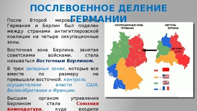 Судьба германии после. Разделение Германии на 4 оккупационные зоны. Зоны оккупации Германии после второй мировой войны. Разделение Германии после второй мировой войны. Деление Германии после второй мировой войны.